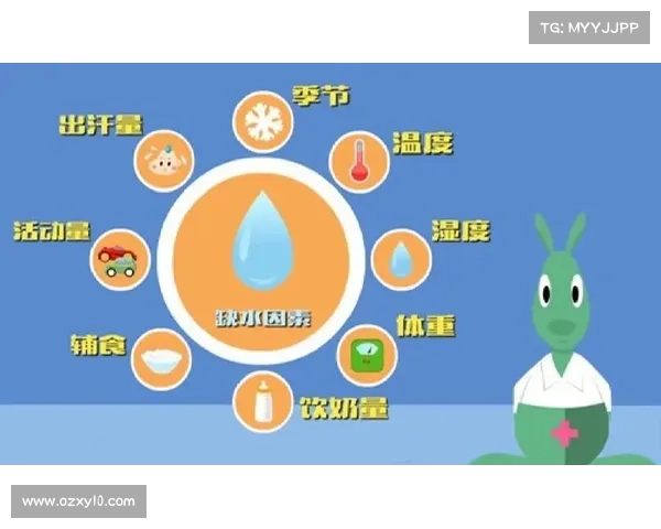 高温下的科学补水:淡盐水比例解析与实用指南 高温下的科学补水:淡盐水比例解析与实用指南